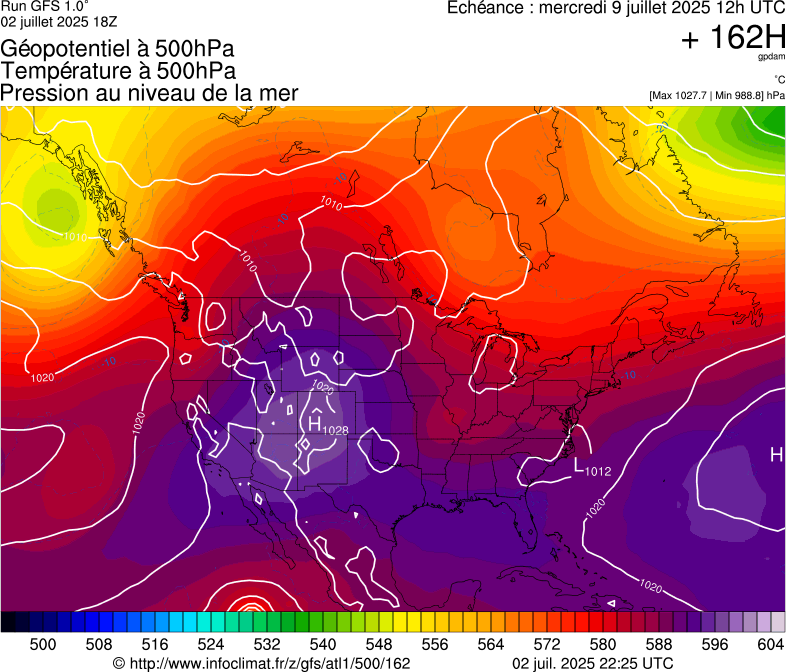 image modeles meteo
