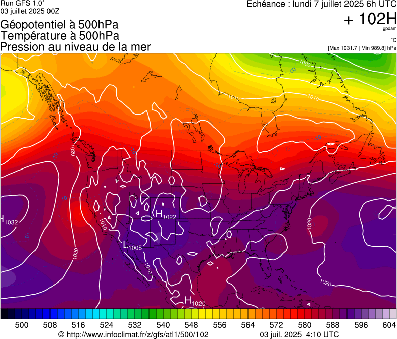 image modeles meteo
