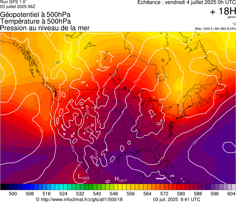 image modeles meteo