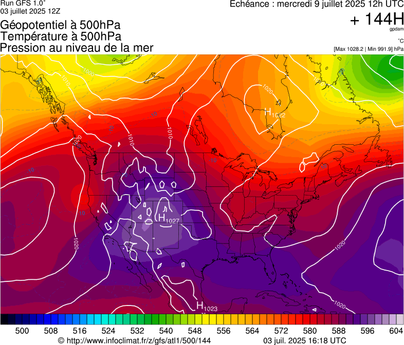 image modeles meteo