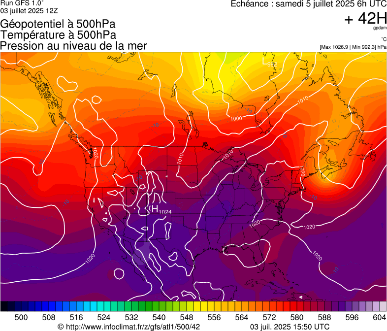image modeles meteo