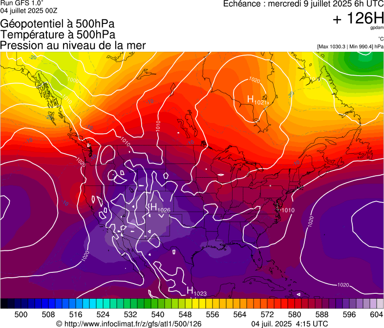 image modeles meteo