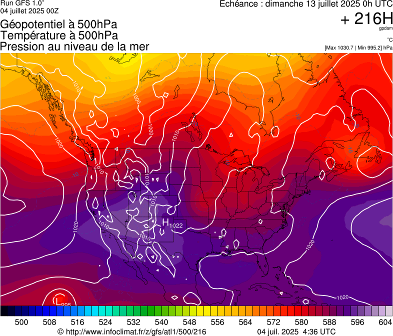 image modeles meteo
