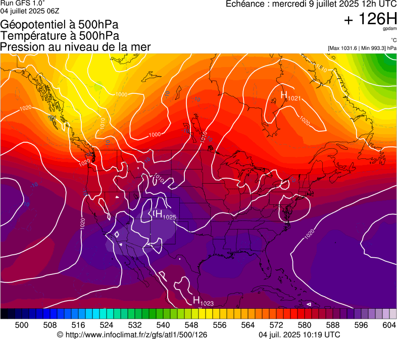 image modeles meteo