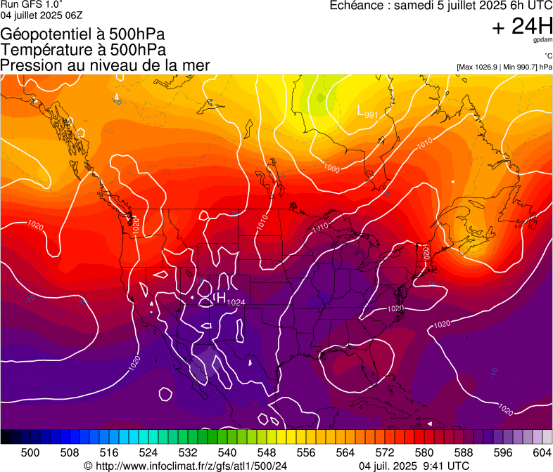 image modeles meteo