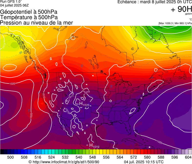 image modeles meteo