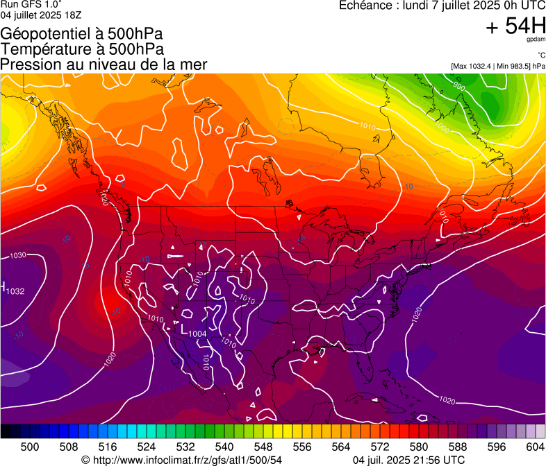 image modeles meteo