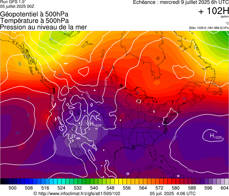 image modeles meteo