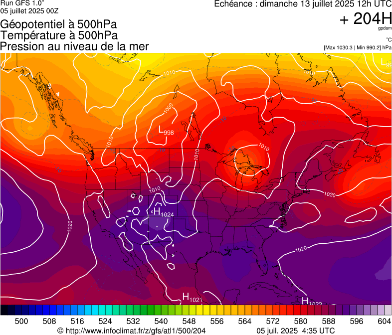 image modeles meteo