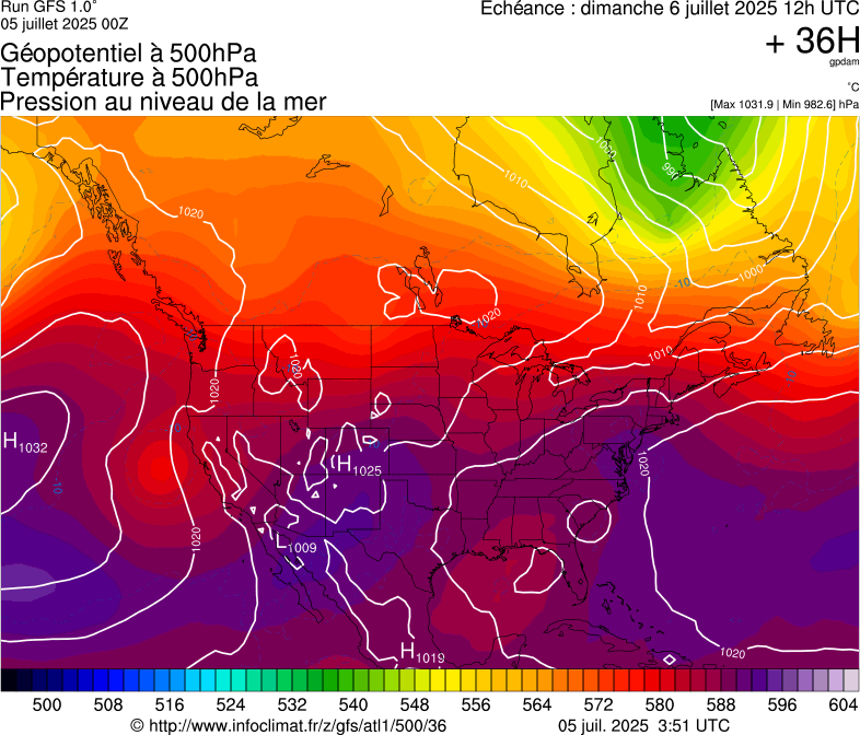 image modeles meteo
