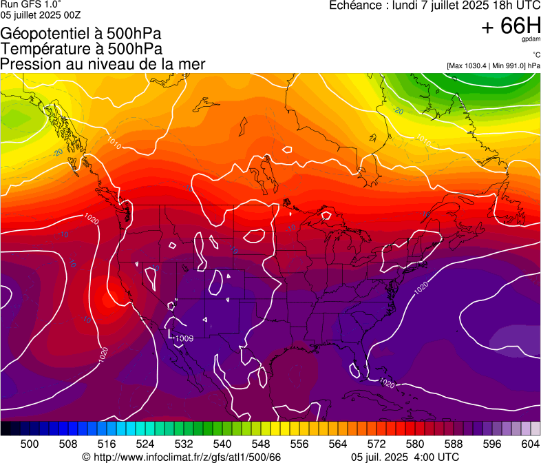 image modeles meteo