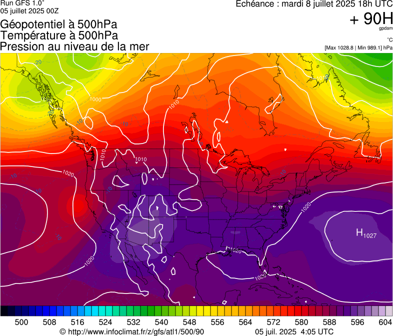 image modeles meteo