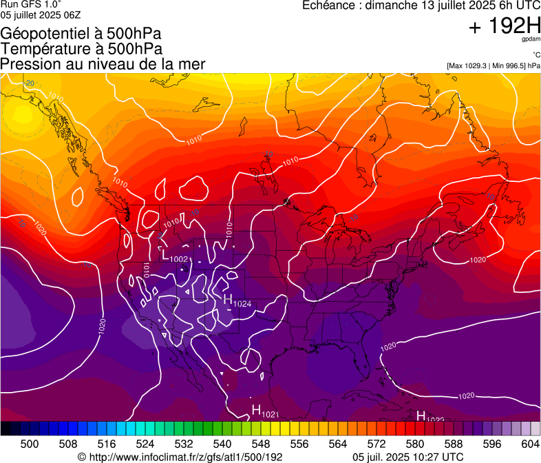 image modeles meteo