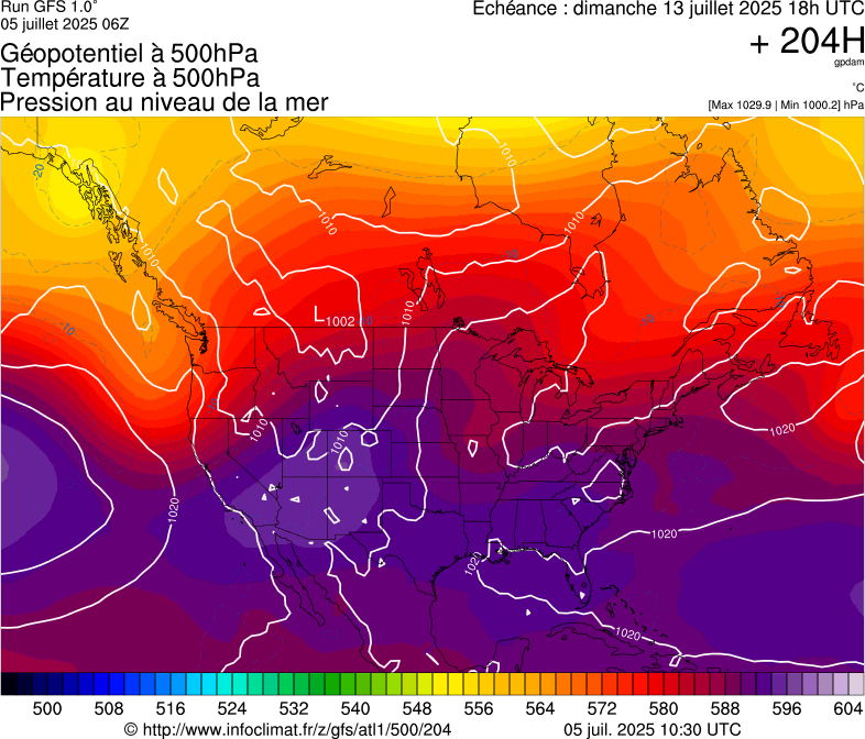 image modeles meteo