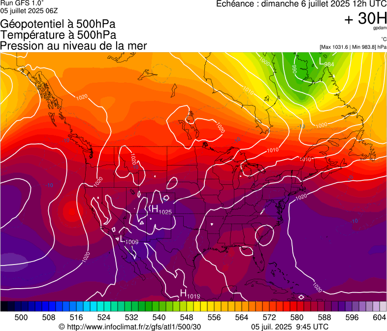image modeles meteo