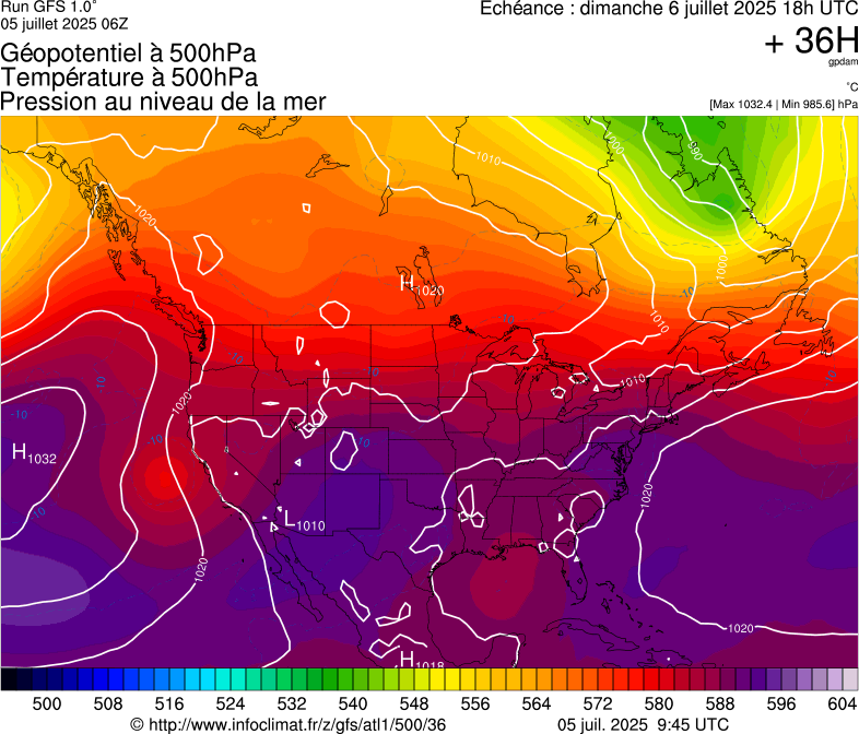 image modeles meteo
