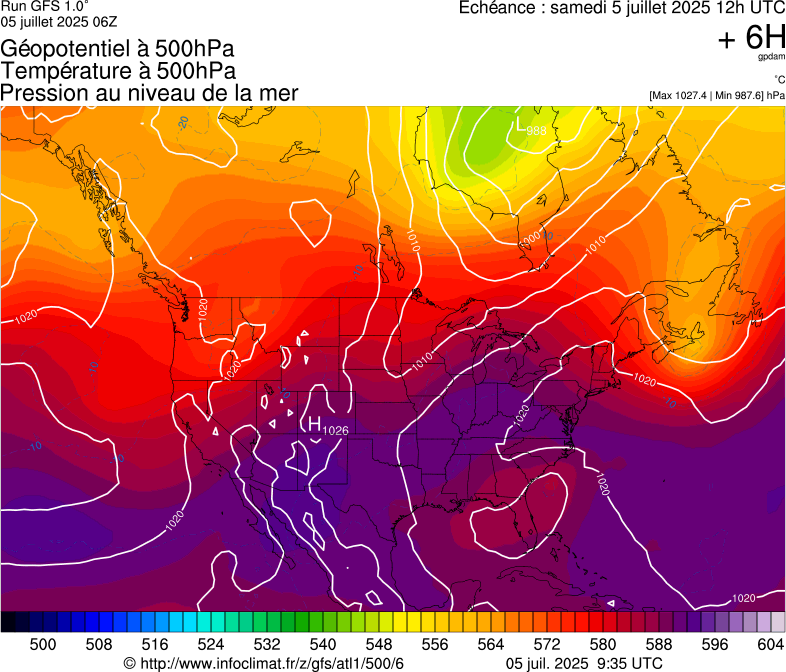 image modeles meteo