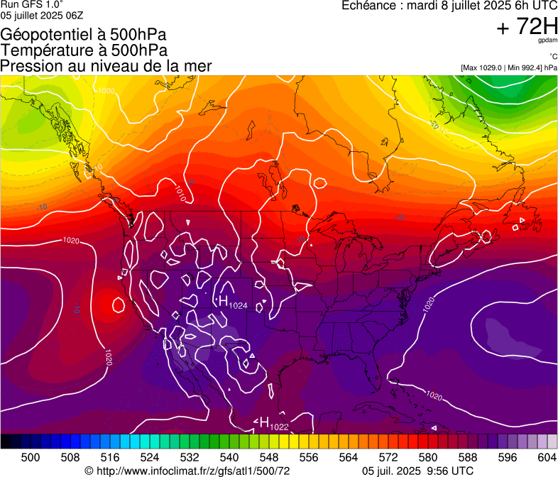 image modeles meteo