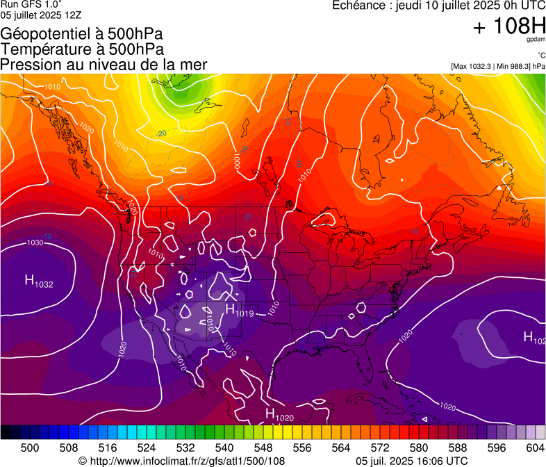 image modeles meteo