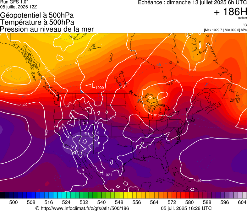 image modeles meteo