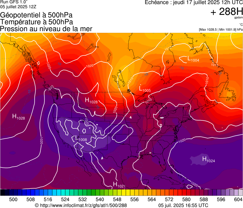 image modeles meteo