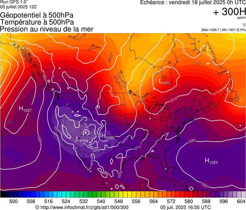 image modeles meteo