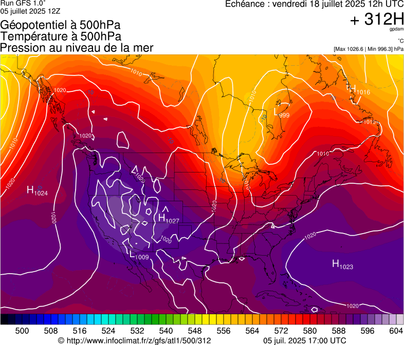 image modeles meteo
