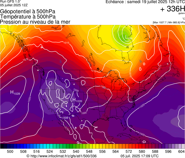 image modeles meteo