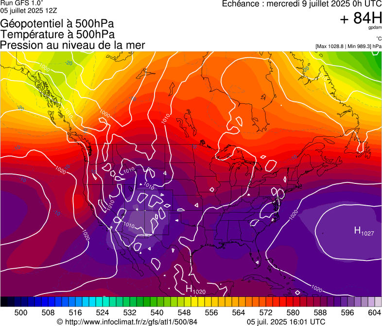 image modeles meteo