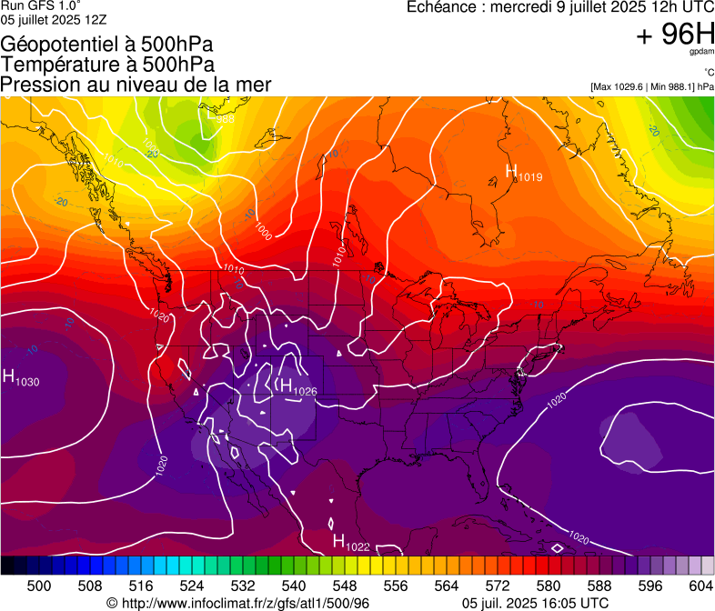 image modeles meteo