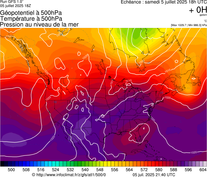 image modeles meteo