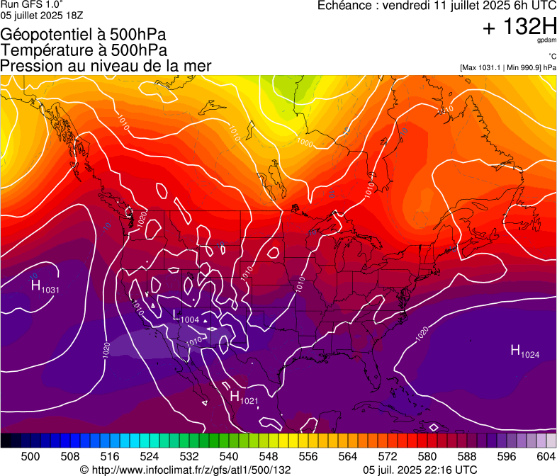 image modeles meteo