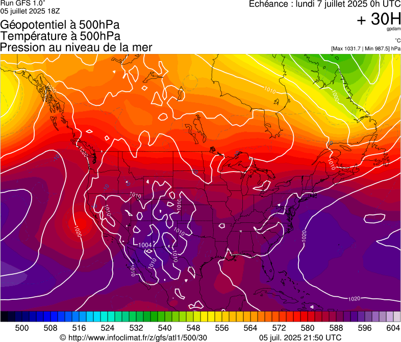 image modeles meteo