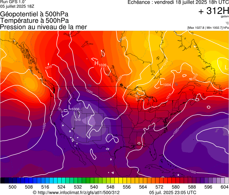 image modeles meteo
