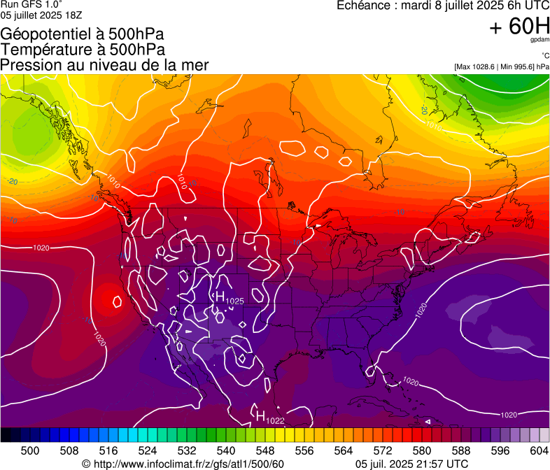 image modeles meteo