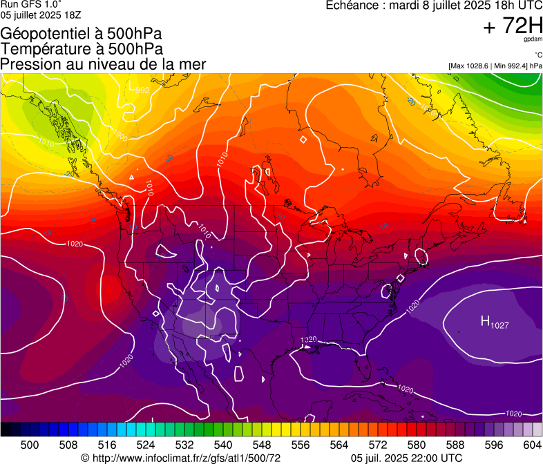 image modeles meteo