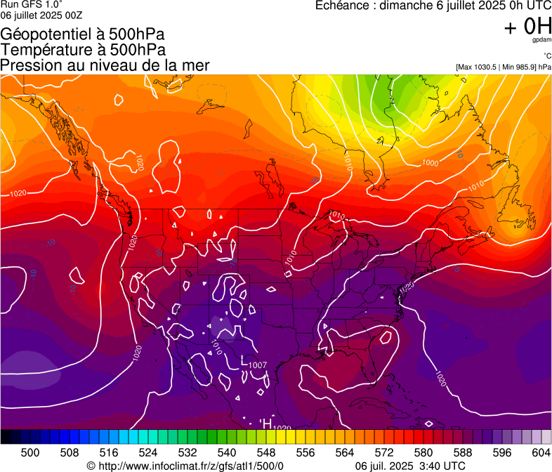 image modeles meteo
