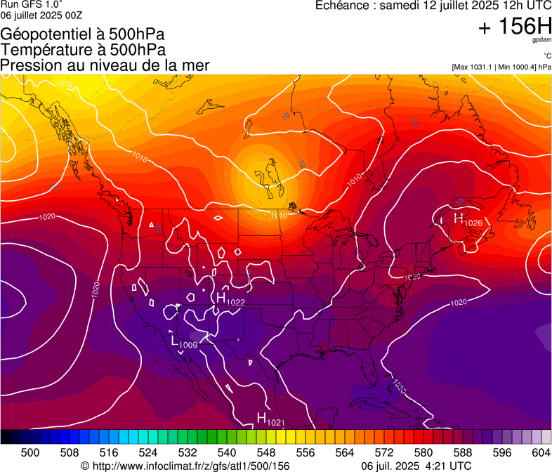 image modeles meteo