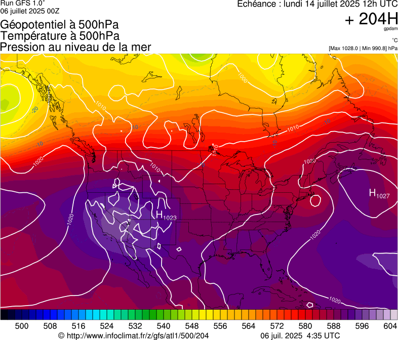 image modeles meteo
