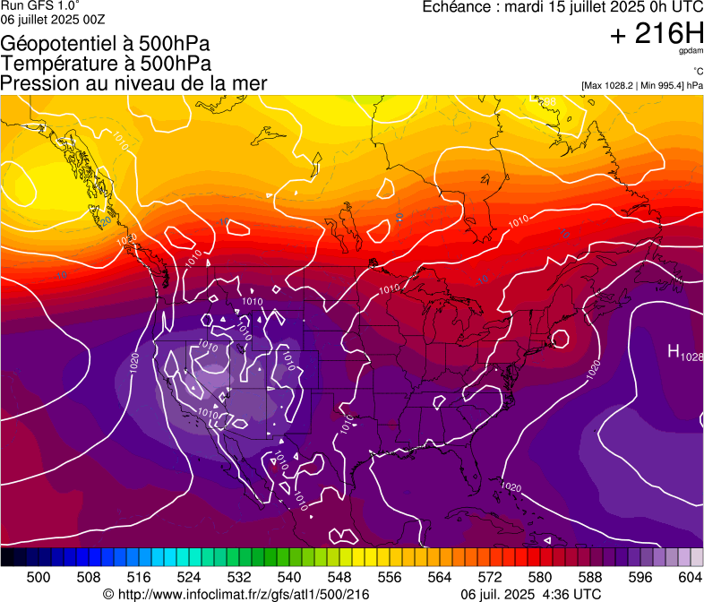 image modeles meteo