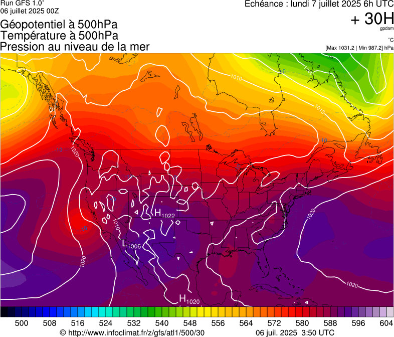 image modeles meteo