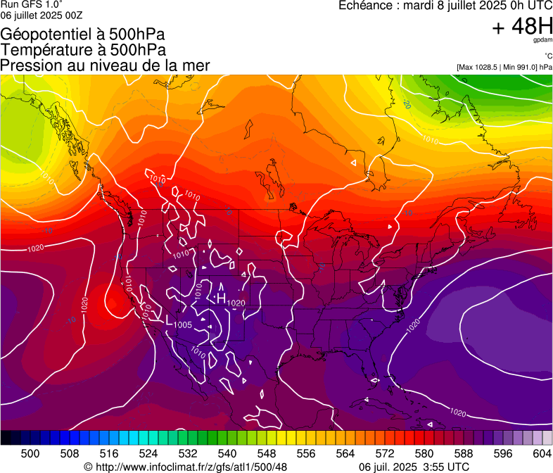 image modeles meteo