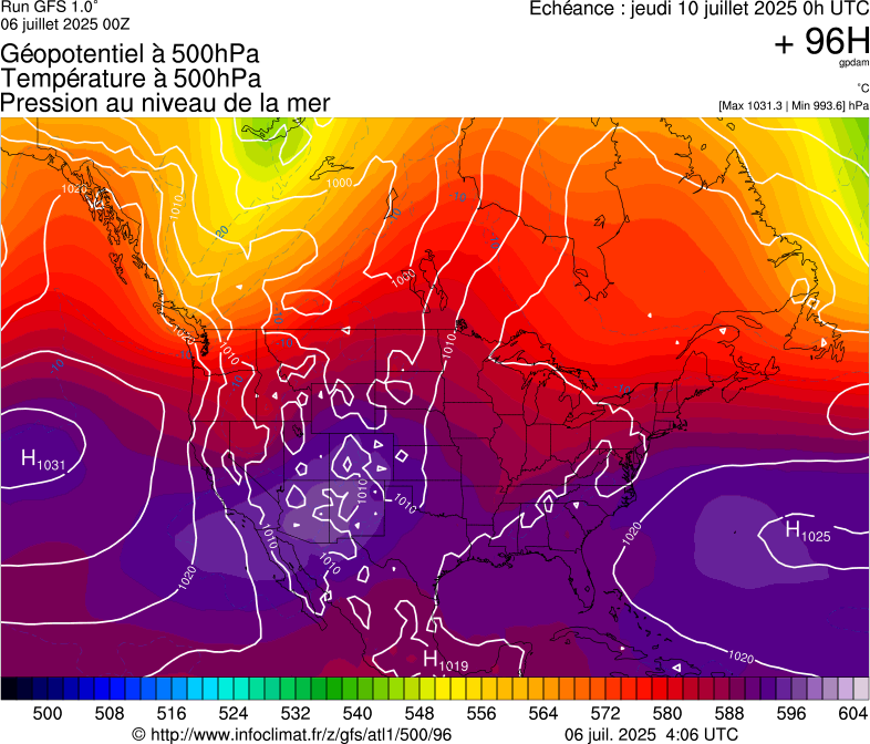 image modeles meteo