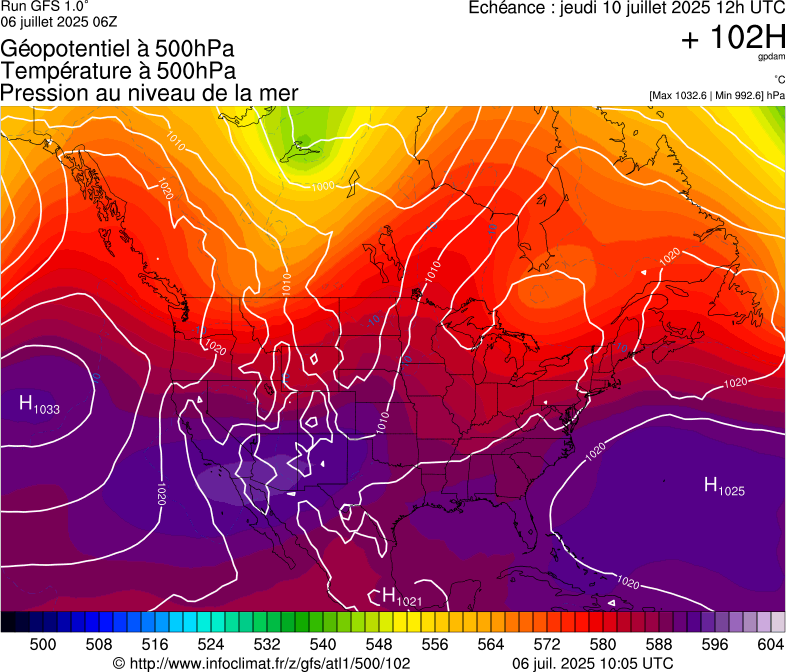 image modeles meteo