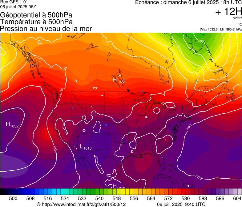 image modeles meteo