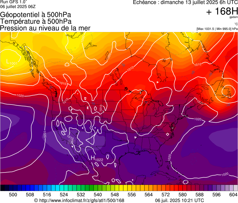 image modeles meteo