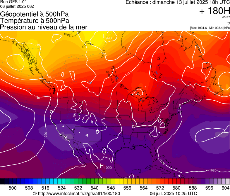 image modeles meteo