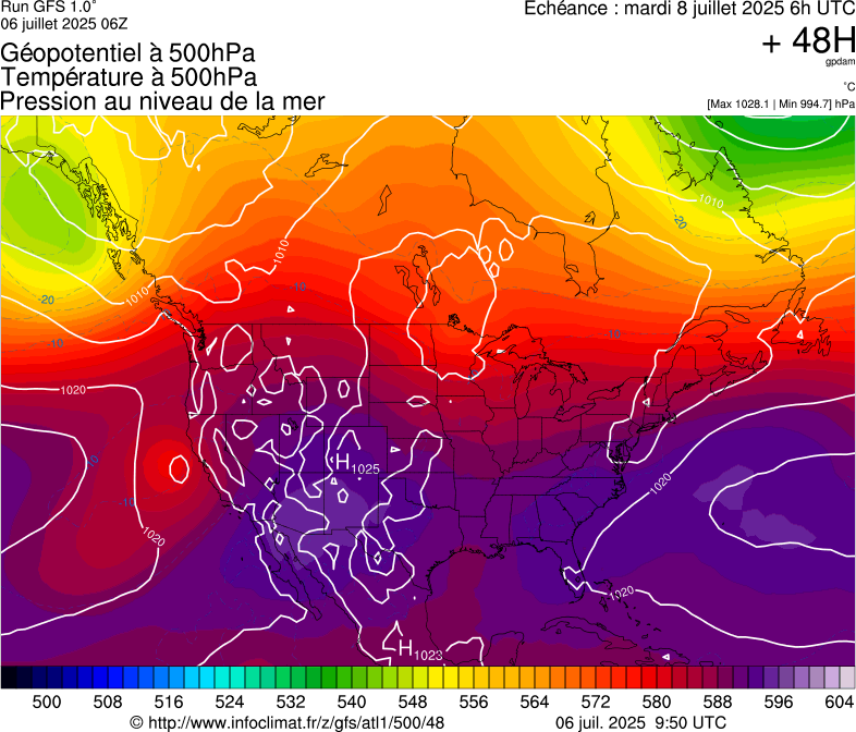 image modeles meteo