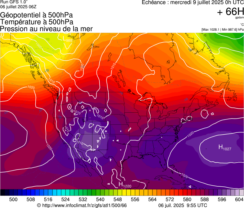 image modeles meteo