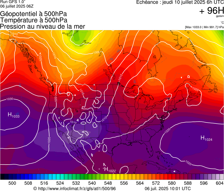 image modeles meteo